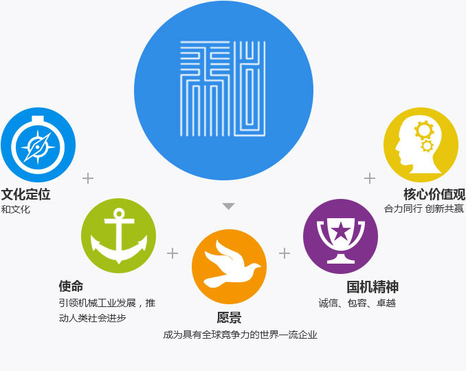 九游会老哥必备的交流社区_论坛帖吧