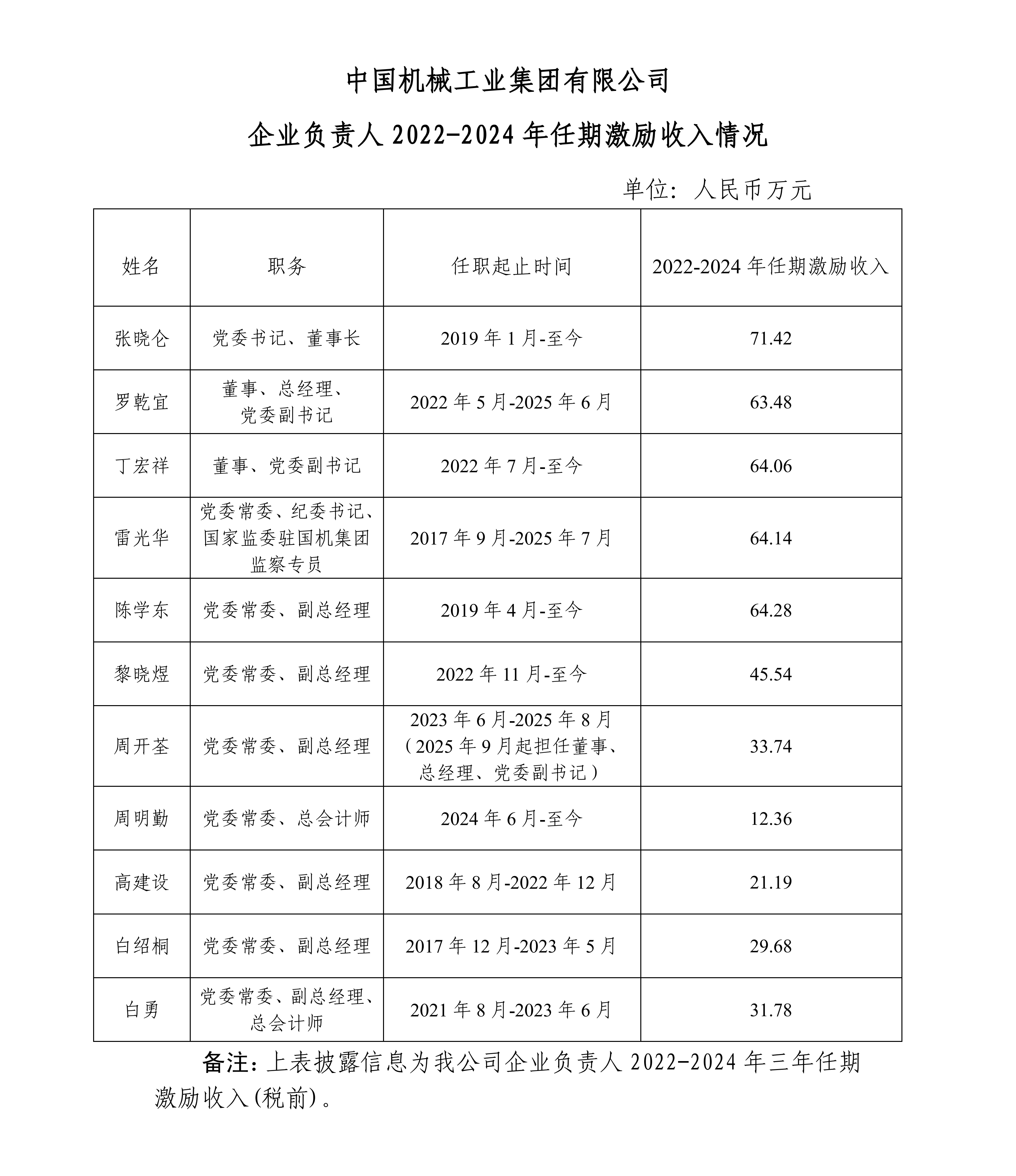 九游会老哥必备的交流社区_论坛帖吧